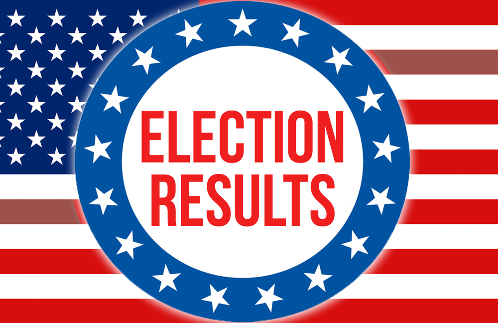 California Mayoral Races See Mixed Results in June Primary